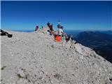 Parkirišče Alpspitzbahn - Alpspitze